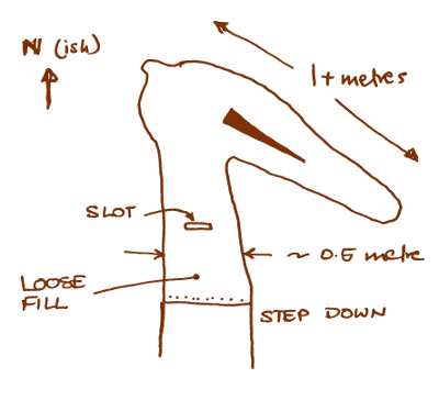 12JAN13: sketch plan of the digging face